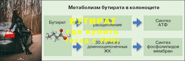 герыч Армянск